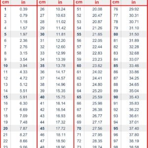 cm-to-inches-conversion-chart-decal