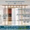 Soft Close Pocket Door
