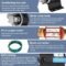 115V Water Transfer Pump