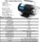 115V Water Transfer Pump