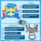 Inflatable pool games