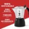 Bialetti New Brikka