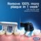 Oral-B iO Series 5 Toothbrush