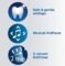 Philips Sonicare Kids Bluetooth Toothbrush
