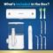 Waterpik CC-04
