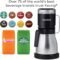 Keurig K-Duo Plus