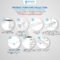 MTHFR gene test kit