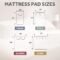 Polyester Wi-Fi Mattress