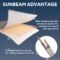 Polyester Wi-Fi Mattress