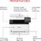 Canon Color MF656Cdw