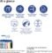 Epson Workforce WF-7840