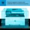 HP MFP 3301sdw