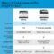 HP Pro MFP 3301fdw