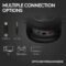 Logitech G PRO X 2