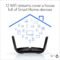 NETGEAR RAX120