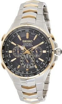 SEIKO SSG010