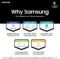 Samsung QN50Q80D