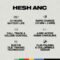 Skullcandy Hesh ANC