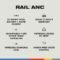 Skullcandy Rail ANC