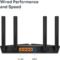 TP-Link Archer AX10