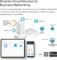 TP-Link EAP610 V2