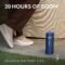Ultimate MEGABOOM 4
