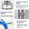 iMeshbean submersible pump