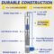 iMeshbean submersible pump