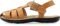 Greek Style Leather Sandals