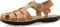 Greek Style Leather Sandals
