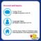 Happy China SIM Card