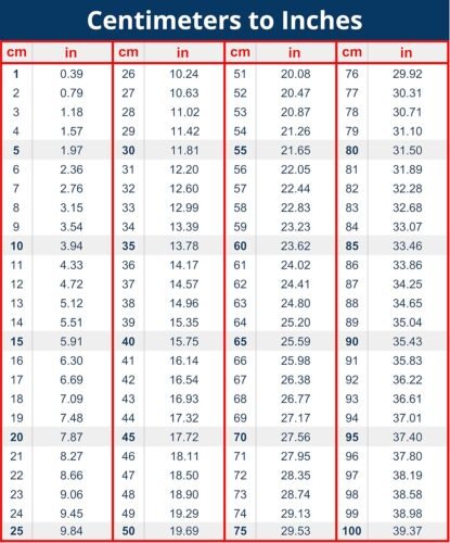Cm to inches conversion chart