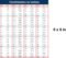 Cm to inches conversion chart