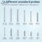 Bore Gauge Set
