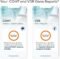 Methylation gene test kit