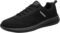 Women’s Sneakers Black Sole