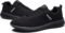 Women’s Sneakers Black Sole